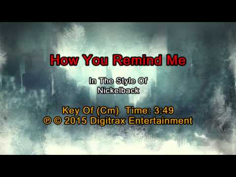 Nickelback – How You Remind Me (Backing Track)