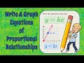 Exploring Direct Variation Equations and Graphs
