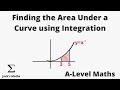 Calculating Areas Under Curves