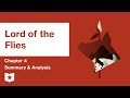 Symbolism and Themes in Literature