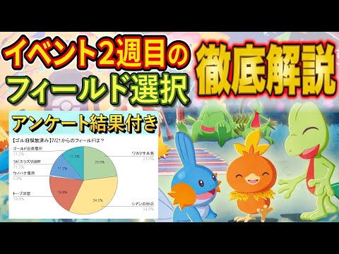 【ポケスリ】2周年イベント2週目のフィールド選び・やるべきことを徹底解説！2周年新ポケモンの厳選優先度も解説【ポケモンスリープ】【Pokémon Sleep】【2周年記念フェスティバル】
