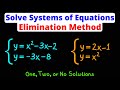 Solving Systems of Equations