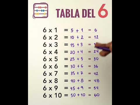 Tabla del 6 y sus curiosidades