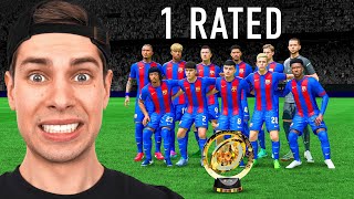 Club World Cup But My Team is 1 Rated