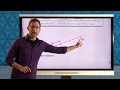 Dilation Concepts in Geometry