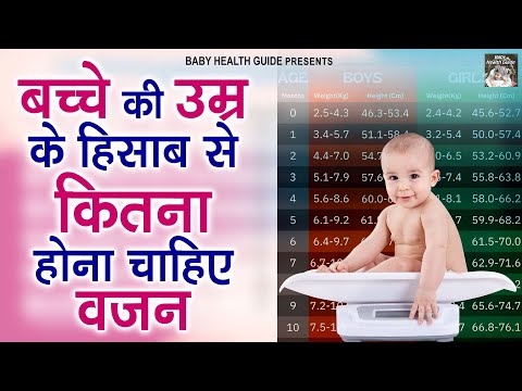 बच्चे की उम्र के हिसाब से कितना होना चाहिए वजन | Baby Weight According To Age | Baby Care Tips