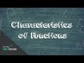 Graphing Concepts and Intervals