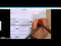 Fossil Fuels and Their Formation