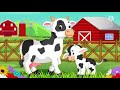 Understanding the Video Content