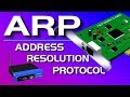 Understanding ARP and MAC Addresses