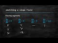 Exploring Slope Fields and Their Solutions