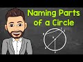 Naming Parts of a Circle: Circles, Radii, Diameters, and Chords