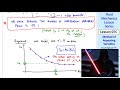 Dimensional Analysis and Buckingham Pi Theorem