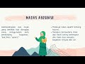 Majas dalam Bahasa Indonesia