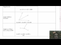 Understanding Angles and Their Relationships