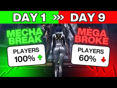 This Game Lost 60% Of Players In 1 Week!