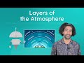 Exploring the Layers of the Atmosphere