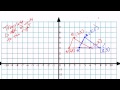 Translations and Reflections on the Coordinate Plane
