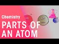 Understanding Atoms