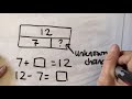 Understanding Bar Models and Operations