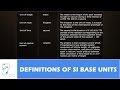 Fundamental SI Units and Definitions