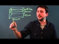 Calculating Fish Tank Volume