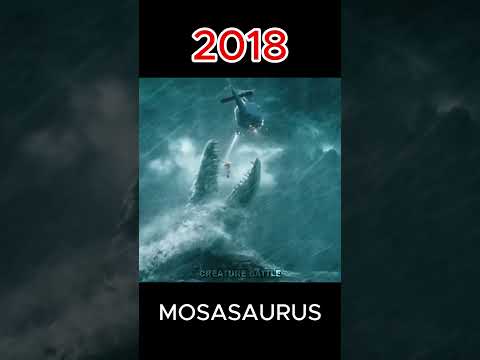 Evolution of MOSASAURUS (2015 - 2025)