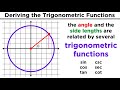 Exploring Trigonometric Functions: Sine, Cosine, and More