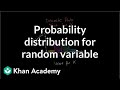 Constructing Probability Distributions for Random Variables
