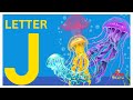 Understanding Words Starting with 'J'