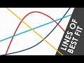Drawing Curved Lines of Best Fit