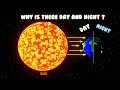 Understanding Day and Night