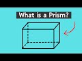 Understanding Prisms