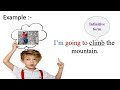 Future Tense and Vocabulary Concepts