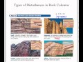 Geology Concepts and Principles