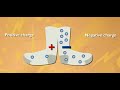 Exploring Electricity Concepts