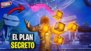 EL MALVADO PLAN del VIAJERO OSCURO REVELADO 😱 Historia y Teoría Fortnite Capítulo 7