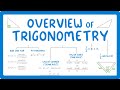 Understanding Triangle Properties and Equations
