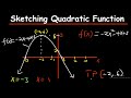 Understanding Quadratic Functions Concepts