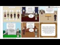 Judicial Review and Marbury v. Madison