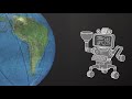 Understanding Climate Change Trends