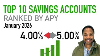 Top 10 High-Yield Savings Accounts (January 2026) | HYSA Ranked by Highest APYs & Interest Rates