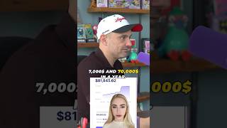 How to make $7K–$70K without brand deals