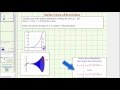 Surface Area of Revolution Concepts
