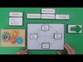 Understanding Causation and Correlation