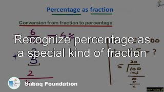 Recognize percentage as a special kind of fraction