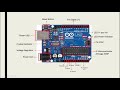 Fungsi dan Komponen Arduino Uno