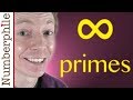 Understanding Prime Numbers and Their Properties