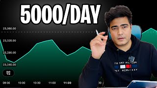 Best Crypto Intraday Trading Strategy 5mins Timeframe | Crypto Trading For Beginners