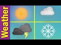 Understanding Weather Conditions